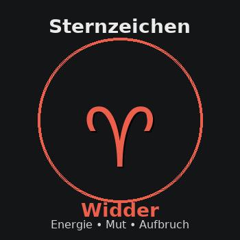 Typologie Sternzeichen Widder