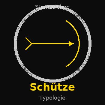 Typologie Sternzeichen Schütze
